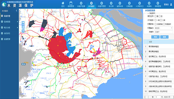 水資源管理系統(tǒng)