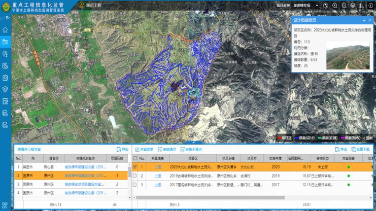 水土保持治理工程監(jiān)管系統(tǒng)