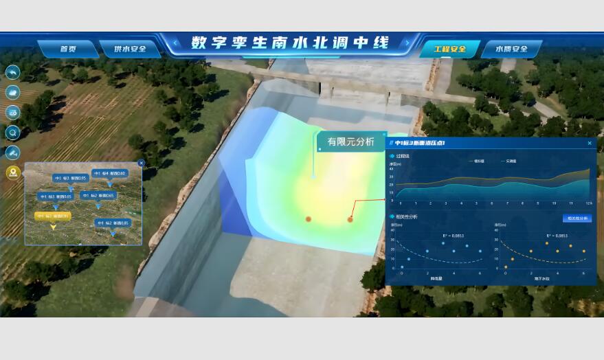 數(shù)字孿生引調(diào)水工程管理系統(tǒng)
