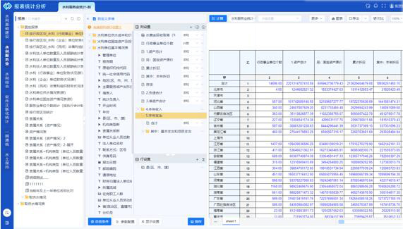 B-DGather 一網(wǎng)通統(tǒng)暨全網(wǎng)一張表