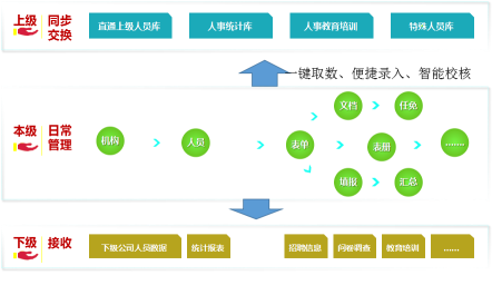 特點(diǎn)4.png